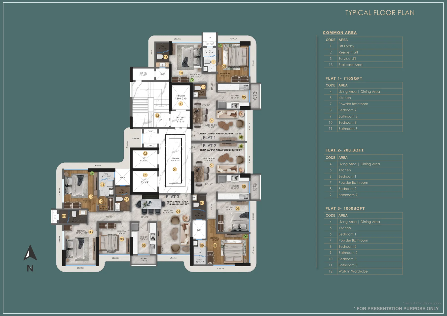2 BHK